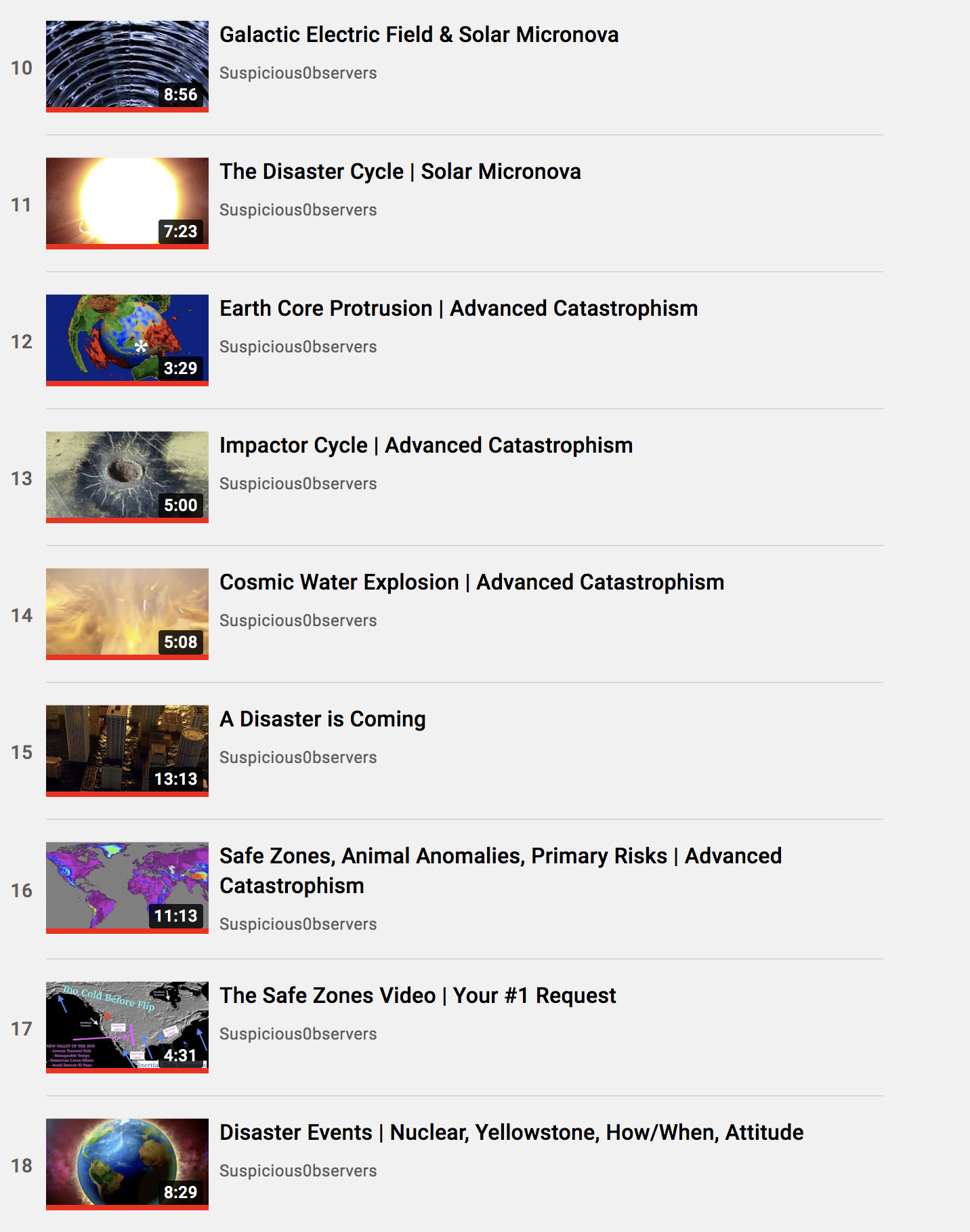 SuspiciousObservers News Space Weather For Infowars THE DISASTER CYCLE PLAYLISTTHE DISASTER CYCLE PLAYLIST EXZM Zack Mount October 17th 2021 2