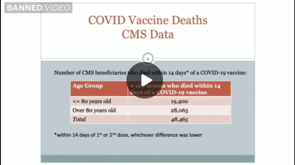 Whistleblower 50000 Medicare Patients Died After Getting COVID Vaccine EXZM Zack Mount September 29th 2021