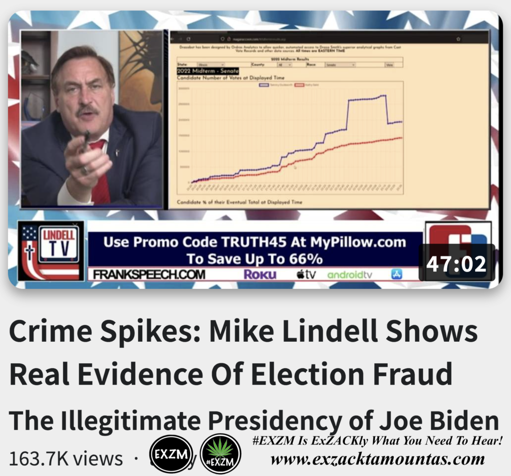 Crime Spikes Mike Lindell Shows Real Evidence Of Election Fraud Alex Jones Infowars The Great Reset EXZM exZACKtaMOUNTas Zack Mount November 9th 2022