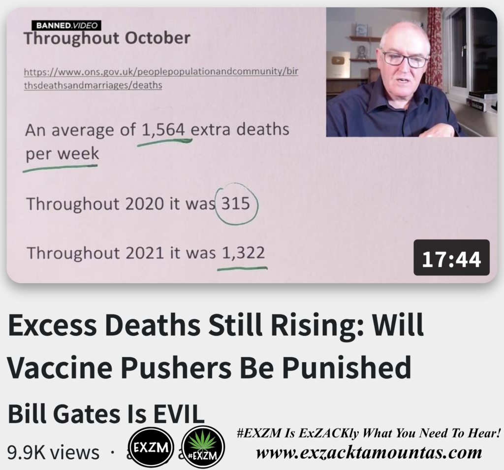 Excess Deaths Still Rising Will Vaccine Pushers Be Punished Alex Jones Infowars The Great Reset EXZM exZACKtaMOUNTas Zack Mount November 4th 2022
